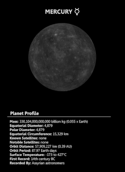 spaceplasma:   Mercury is the closest planet