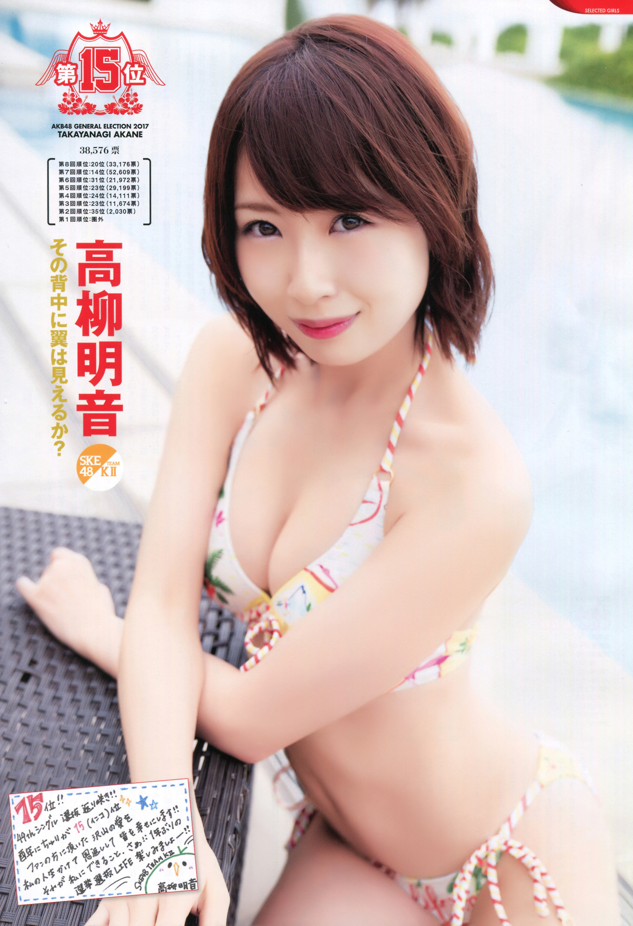 48 Group Media Voz48reloaded Akb48 Sousenkyo Mizugi Surprise