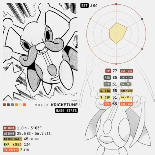 Sinnoh Pokémon → Kricketune, the Cricket PokémonKricketune (Japanese: コロトック Korotock) is a is a bipe