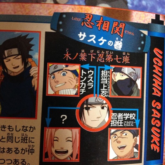 NARUTO OFFICIAL GUIDE BOOK