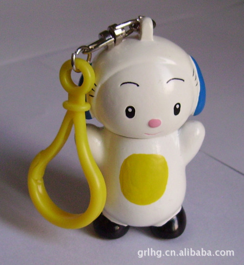 bootlegpals: Bootleg Hello Kitty Zodiac pen keychains