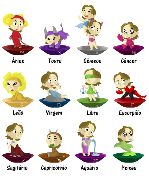 Juchinhas De Horscopo Ocidental