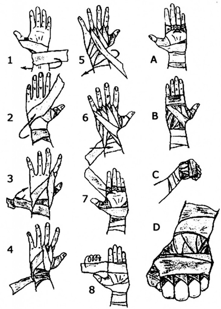 feiyueloplainshoes:  MMA hands wrapping!! It is worth learning and practicing!Feiyue