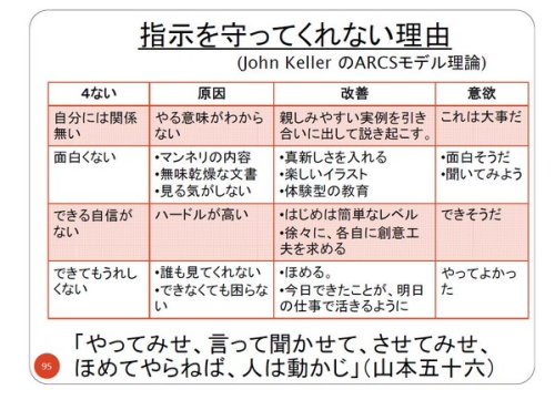bgnori:  twitter.com/volty98/status/688735732576342016 この一枚、分かりやすくていいな。www015.upp.so-