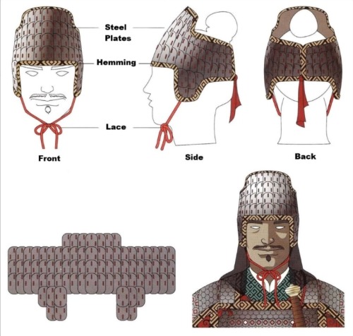 sino-archives:  Han Noble/General