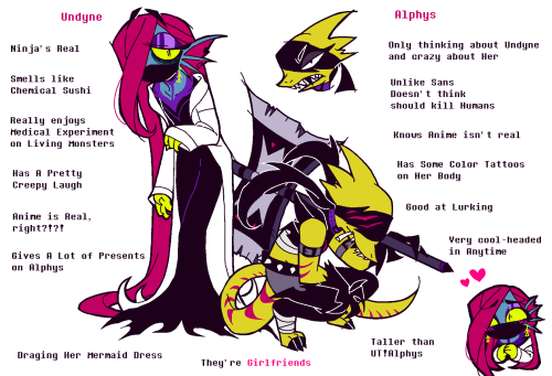 fellswapmagenta:  Character Info Sheet Undyne and Alphys