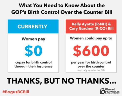 “Since Obamacare guarantees no-copay insurance coverage, birth control is $0 out-of-pocket. But a sh