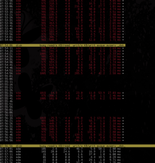 Demonic Sunday morning as seen with
atopsar -d 5 -H -M (dmesg and syslog looketh less pretty)