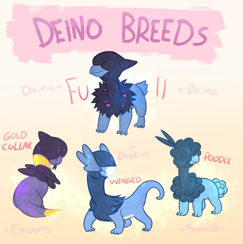 melnathea:I was inspired by this post to make somedeino breed variations! enjoy my fellow deino love