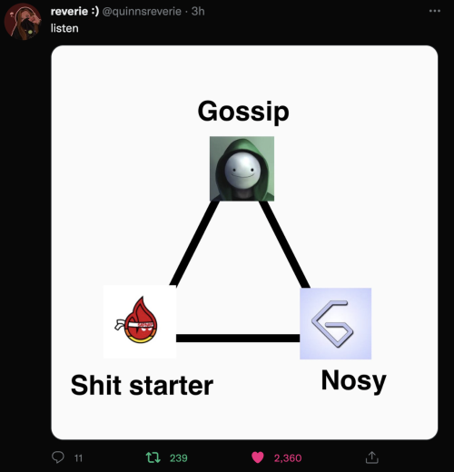 You Right...