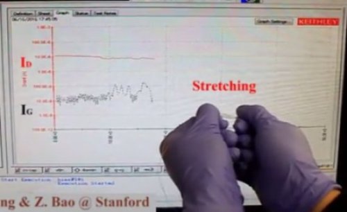  A flexible transistor that conforms to skinResearchers have created a stretchy transistor that can 