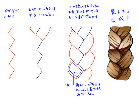 kurisu004:So easy! Ten 5-step drawing tutorials“There’s a lot of tutorials that