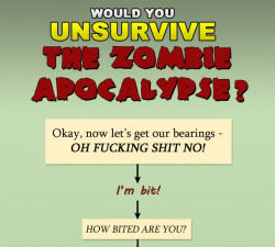 dorkly:  Flowchart: Would You Unsurvive the