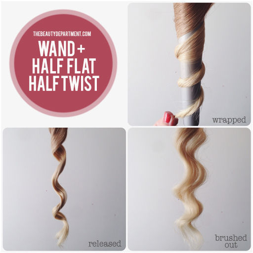 lovelydyedlocks:  TYPES OF CURL by thebeautydepartment.com 