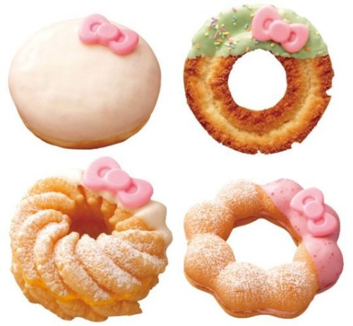 Kawaii Food I Wanna Recreate Pt4