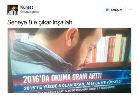 2016'da okuma oranı...