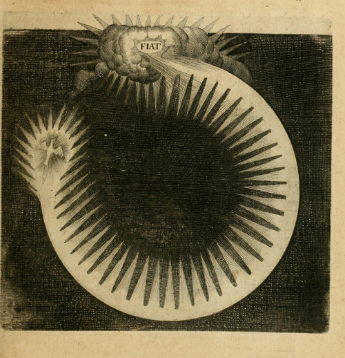 deathandmysticism:Robert Fludd, Utriusque cosmi maioris scilicet et minoris metaphysica, 1617