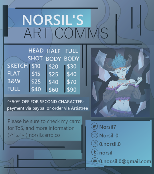 norsil - Norsil