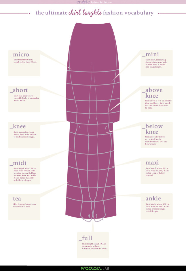 Types Of Skirt Lengths - Tumblr Gallery