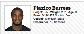 hotfamousmen:    Plaxico Burress and Craig Dahl  