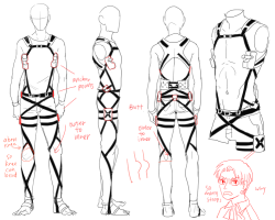 kelpls:  THE 3DMG AND STRAPS were giving me grief so I did a quick study based mostly off the anime and some refs from pixiv!! THey’re like super detailed if u wanna check them out 1,2,3 WHY IS IT SO COMPLICATED SOMEONE SAve me 