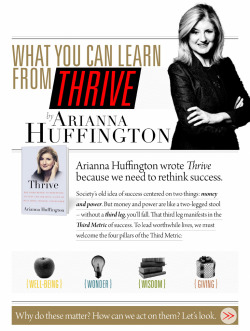 huffingtonpost:  By Foundr Magazine