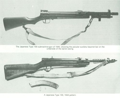 Japanese Submachine Guns