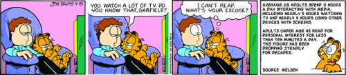 April 18, 1988 — see Garfield Fat Cat 3-Pack #6