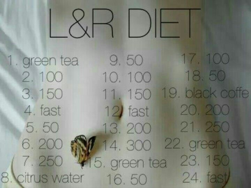 ♥ ; ana diets