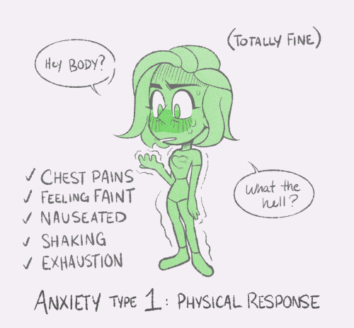 lunarprinc3: dresdoodles: anxiety cycles this is important, because a lot of people dont realize tha