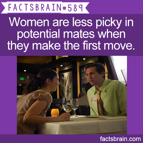 factsbrain:  Women are less picky in potential mates when they make the first move. - weird, interesting &amp; funny facts