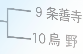 hharukas:  Still growing #14 