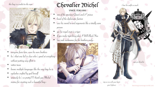 ikemenprincessnaga: What Is Ikémen Prince? A GuidePlease do not repost this on any other site. Peopl