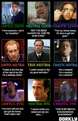 Dorkly:  The Nicolas Cage Alignment Chart Nic’s A Little More Chaotic Than Most.