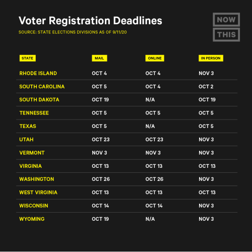 XXX nowthisnews: Voter deadlines for the general photo