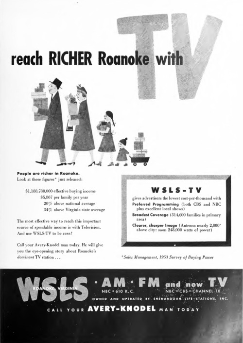 WSLS-TV - Roanoke, VA (NBC, ABC, CBS) - 1953