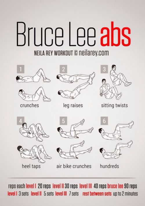 kungfu-taichi-martialarts:Bruce Lee Ab workoutFollow back