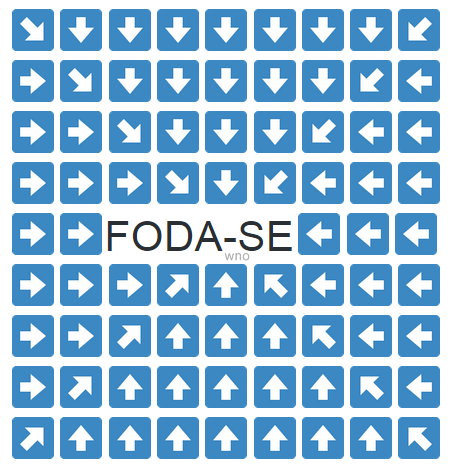 Formation