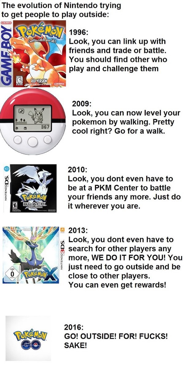 dcartworkforever:  The struggle was real for Nintendo. 
