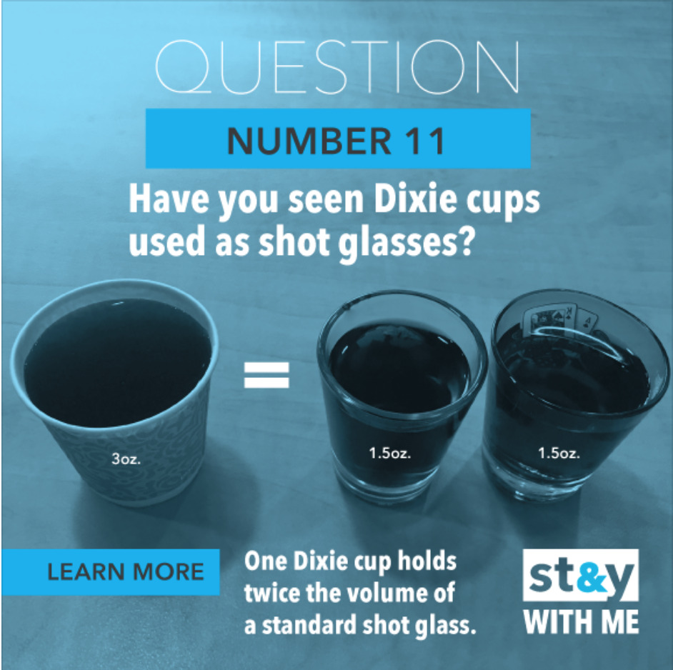 The Zone at UCSD on Tumblr: #FactualFriday: Dixie cups vs Shot glasses?