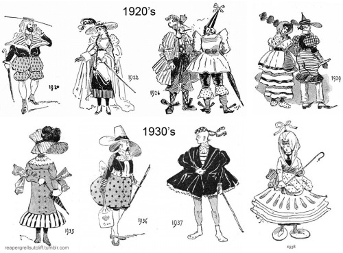 reapergrellsutcliff: Fashions of the Future as Imagined in 1893 Illustrations from “Future Dic