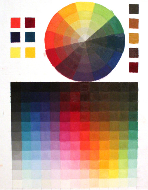 color chart from Comp. and Painting (term 2)see i’m finally getting around to posting term 2 s