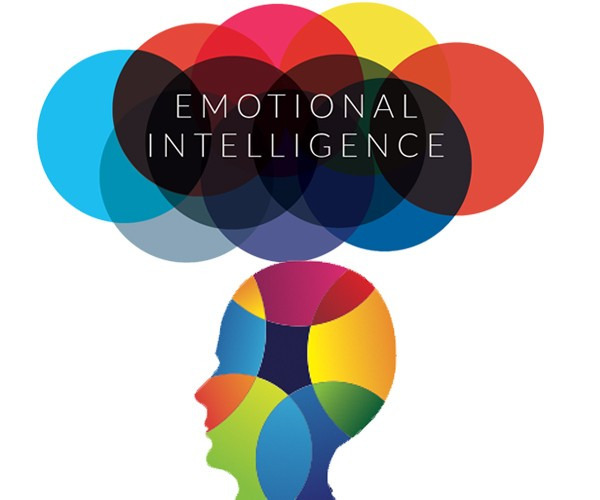 Emotional intelligence refers to your ability to understand, accept, and manage emotions. It also relates to your ability to understand the emotions of those interacting with you. The skill helps leaders handle interpersonal relationships judiciously and empathetically. By developing emotional intelligence, you can build better workplace relationships and influence your team members and peers positively. 