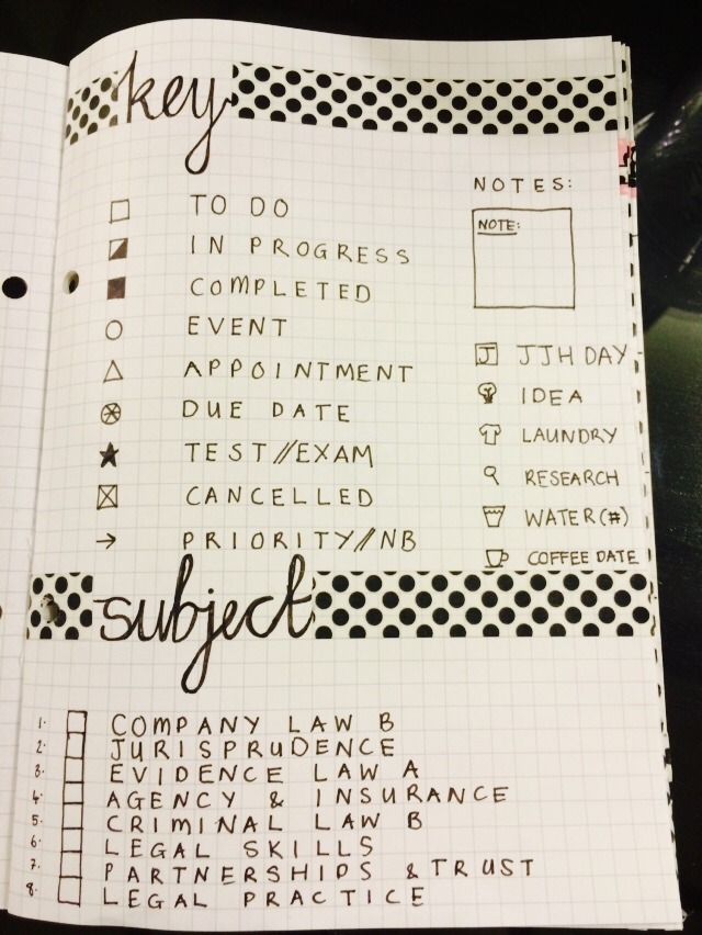 living-that-library-lifestyle:  //Bullet journal update//  On a roll! Ive added even