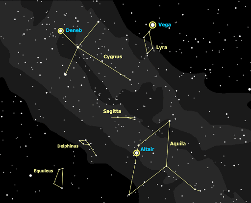 we were here together constellation we were here together constellation
