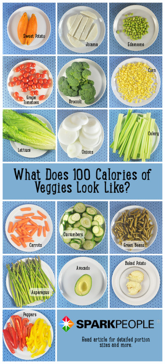 caffeinecrush321:randomhasard: skinny-theory:  Want to get stuffed? Eat your veggies. Even eating 50