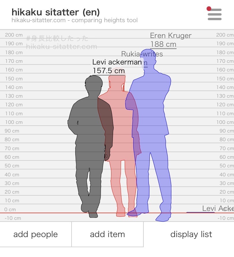 Height sitatter english Cara Beli