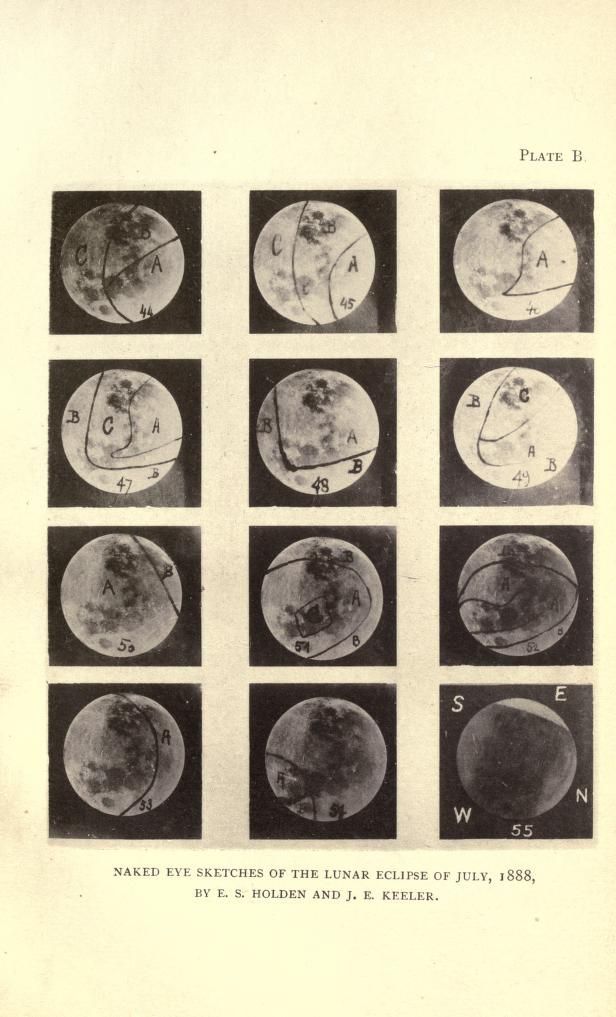 nemfrog:  Plate B. Naked eye sketches of the lunar eclipse of July 1888. Reports