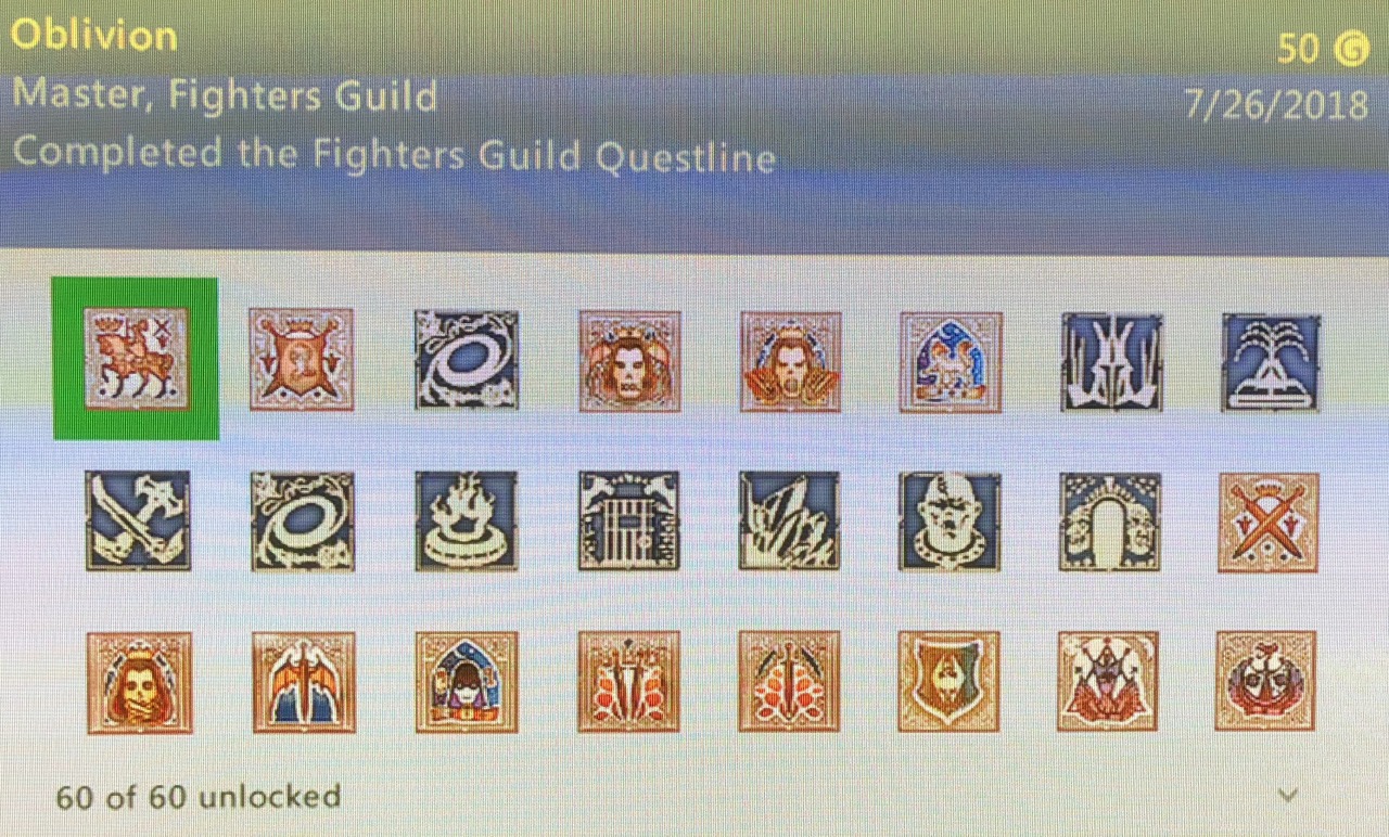 oblivion fighters guild ranks