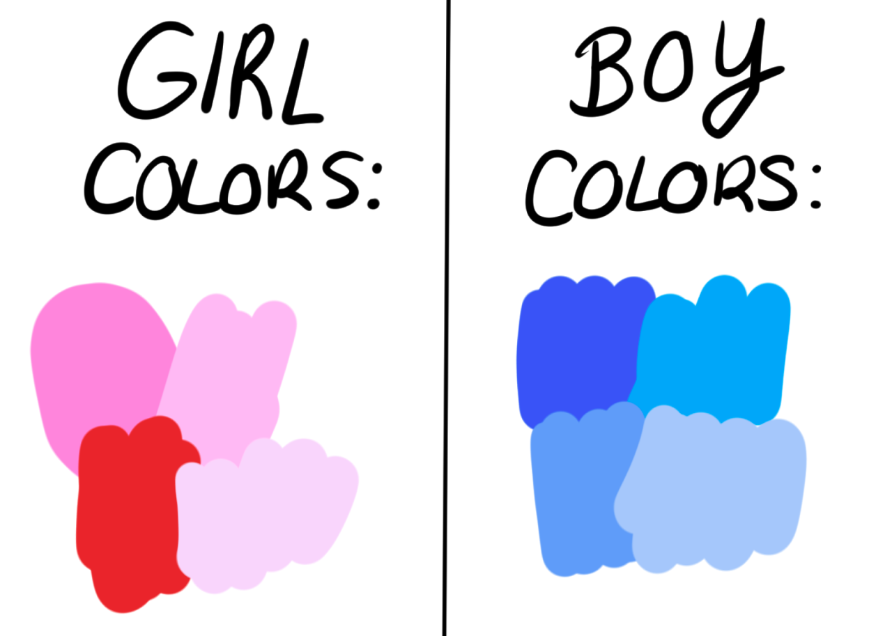 A chart split into two sections. The right is labeled "Girl colors" with pink, red, and purple swatches. The left is labeled "Boy colors" with blue swatches.